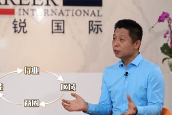 维多利亚老品牌VIC国际人力资源公司：中国人力资源服务行业的见证者（下）