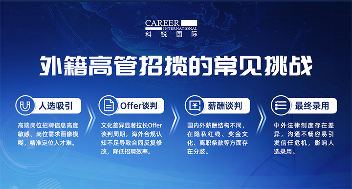 人力资源公司维多利亚老品牌VIC国际给予各阶段中企出海的一体化人力资源解决方案，尤其擅长于跨国高管的猎取